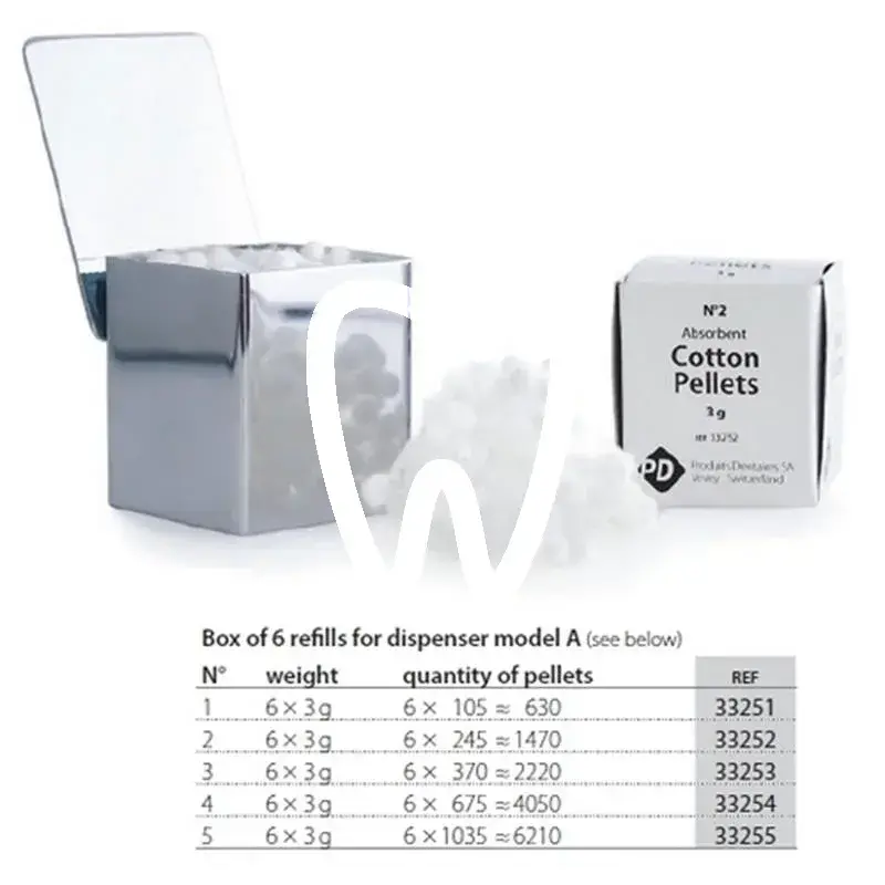 Boulettes de coton, n° 1, recharge (~3 g) usage unique produits dentaires