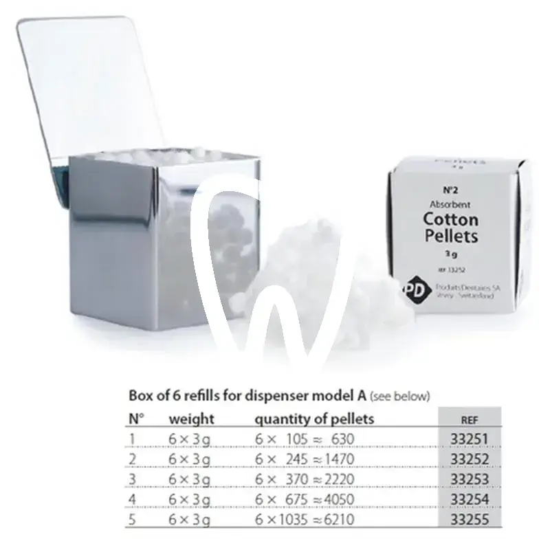 Boulettes de coton, n° 2, recharge (~3 g) usage unique produits dentaires
