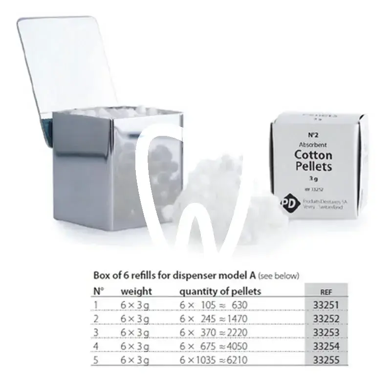 Boulettes de coton, n° 4, recharge (~3 g) usage unique produits dentaires