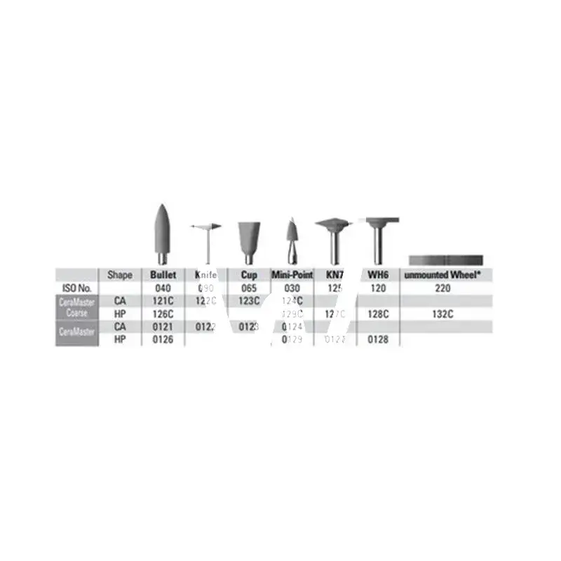 Ceramaster coarse wh6 hst 3st matériel de polissage shofu