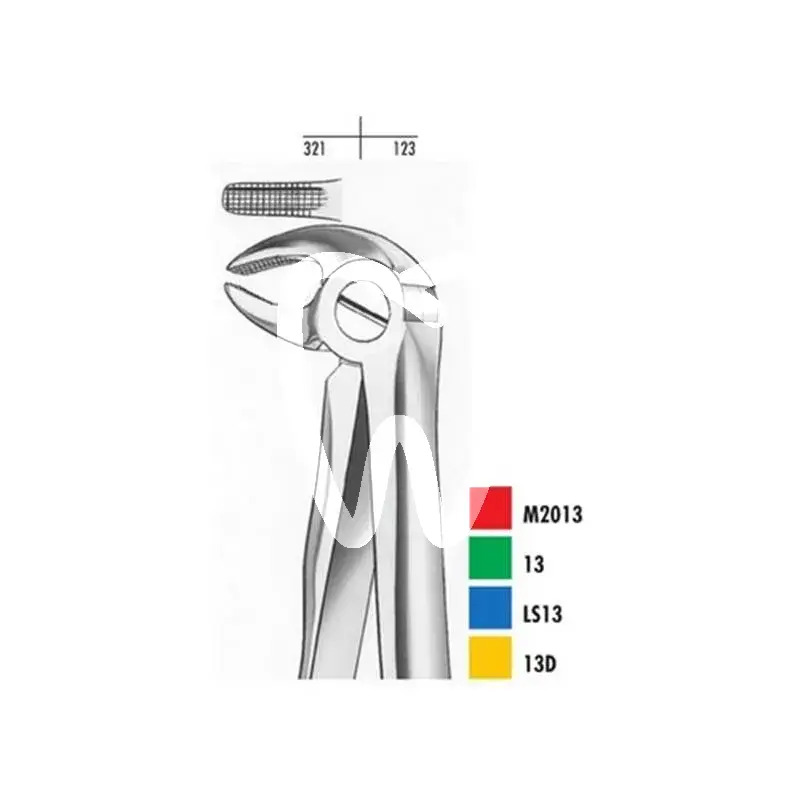 Davier e13 mandibulaire incisives + prémolaires pcs instruments carl martin