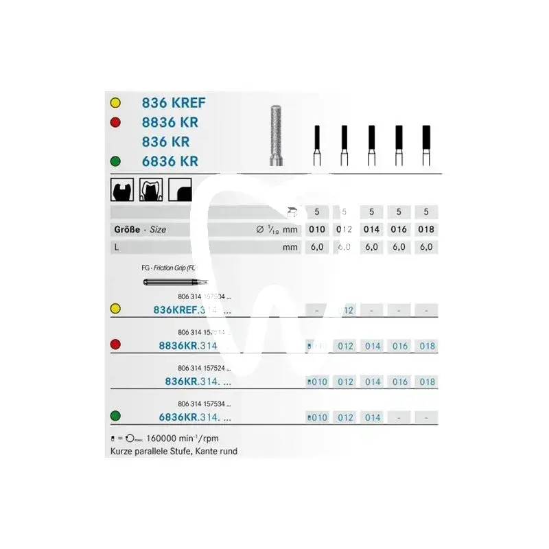 Dia 8836kr/012 fg x5st. - 8836kr.314.012 fraises komet