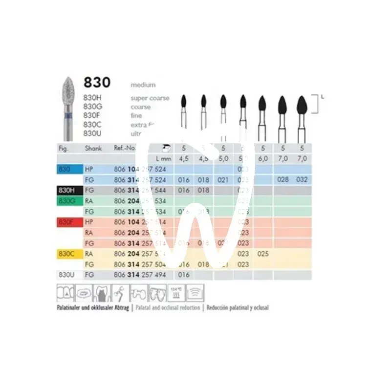 Diamant h 8368 023 2st fraises hager&meisinger