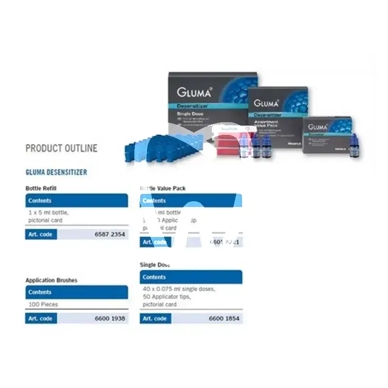 Gluma desensitizer value pack 3x5ml prévention kulzer
