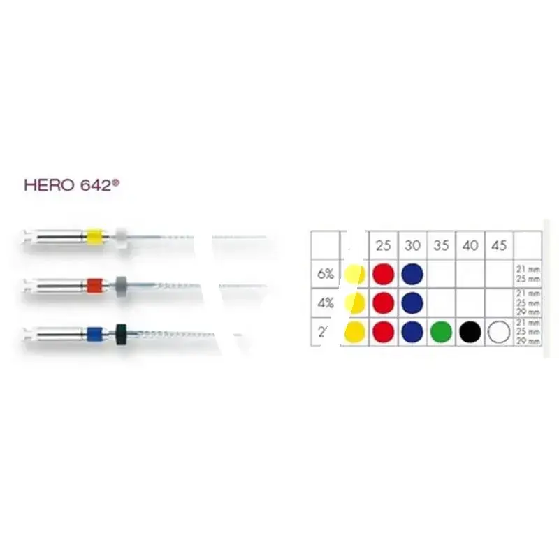 Hero 642 iso 30 25mm 2%  6pcs endodontie micro-mega