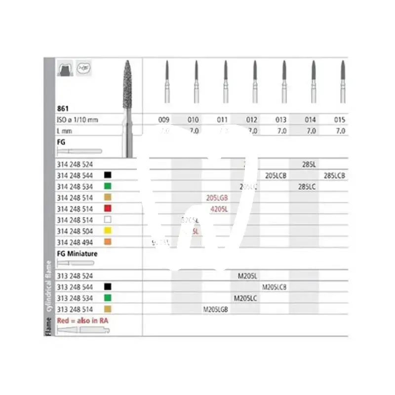 Intensiv diamant fg 861 011  40µm 6st bohrer intensiv