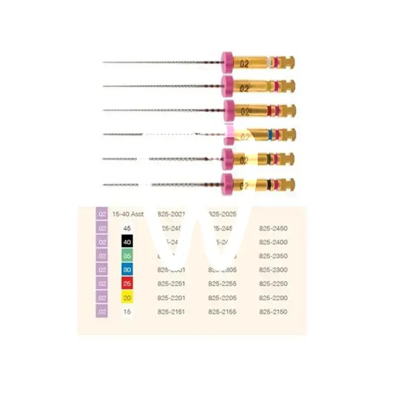 K3 niti-files .02 gr.20 25mm 6st endodontie sybron endo