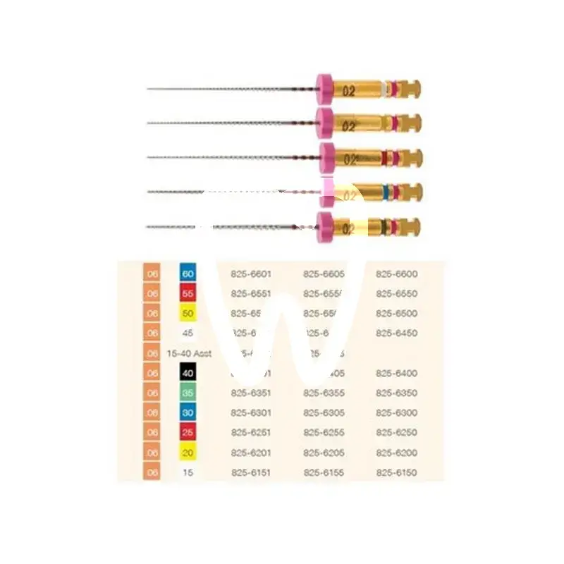 K3 niti-files .06 gr.15-40 21mm 6st endodontie sybron endo