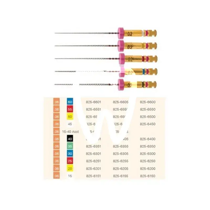 K3 niti-files .06 gr.60 25mm 6st endodontie sybron endo