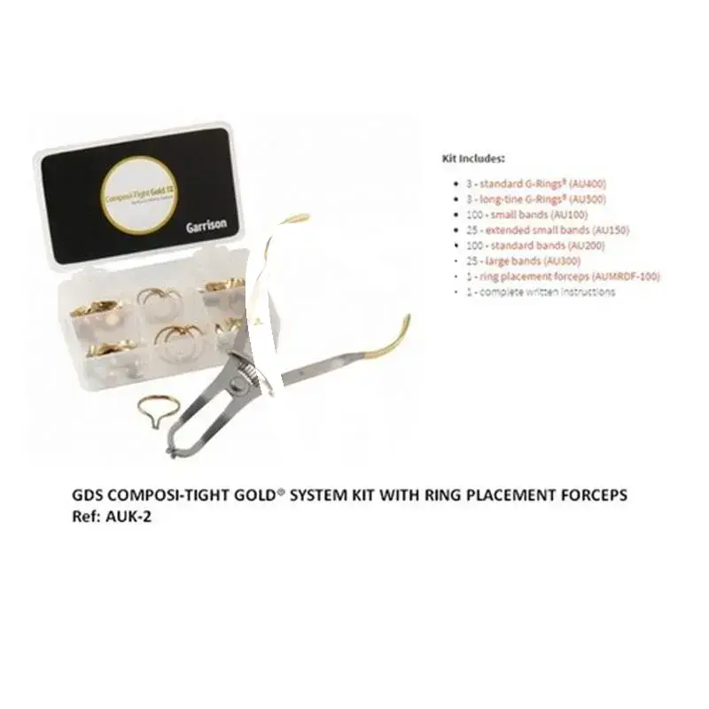 Kit complet matrices composit-tight gold matrices et coins garrison