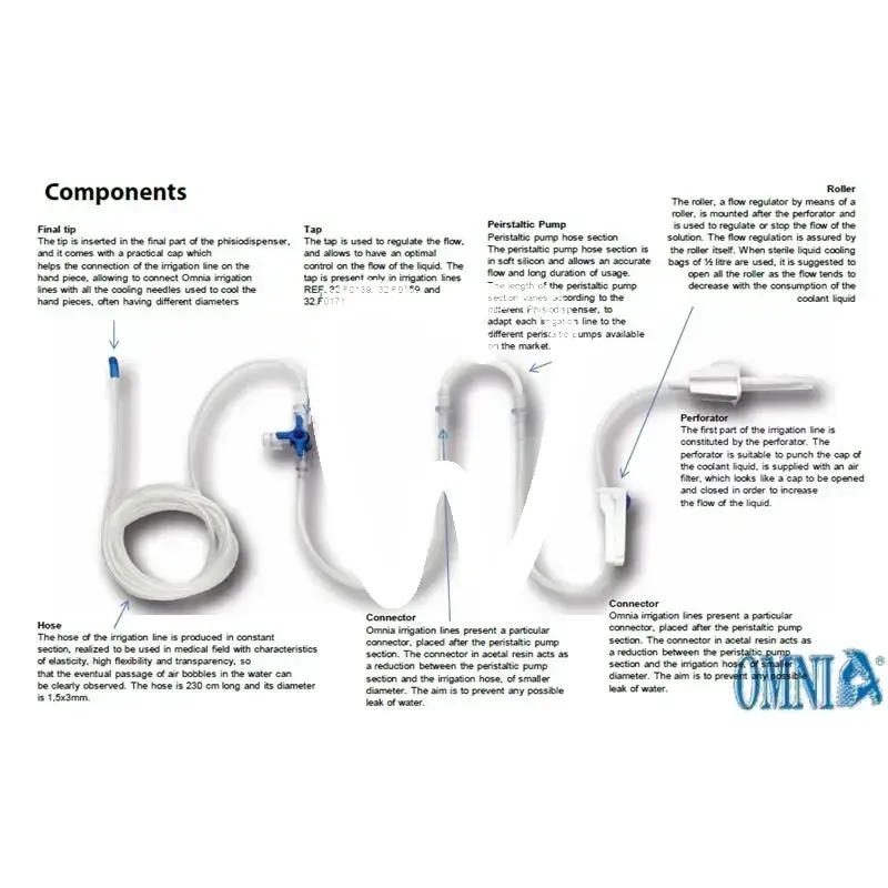 Kit d'irrigation chirurgie omnia
