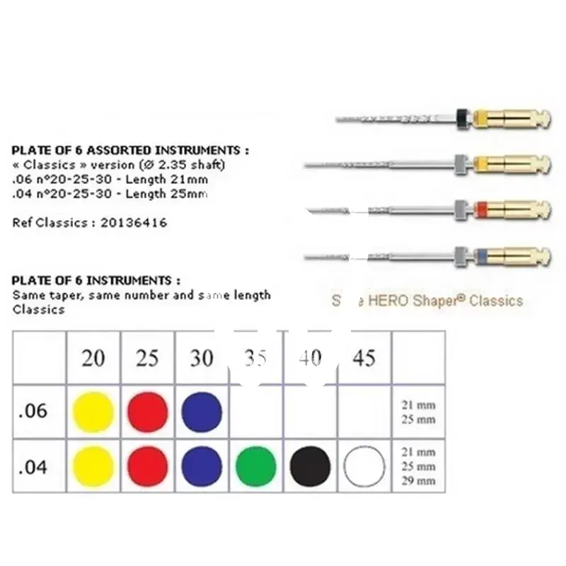 Lime hero shaper nº20 4% 29 mm endodontie micro-mega