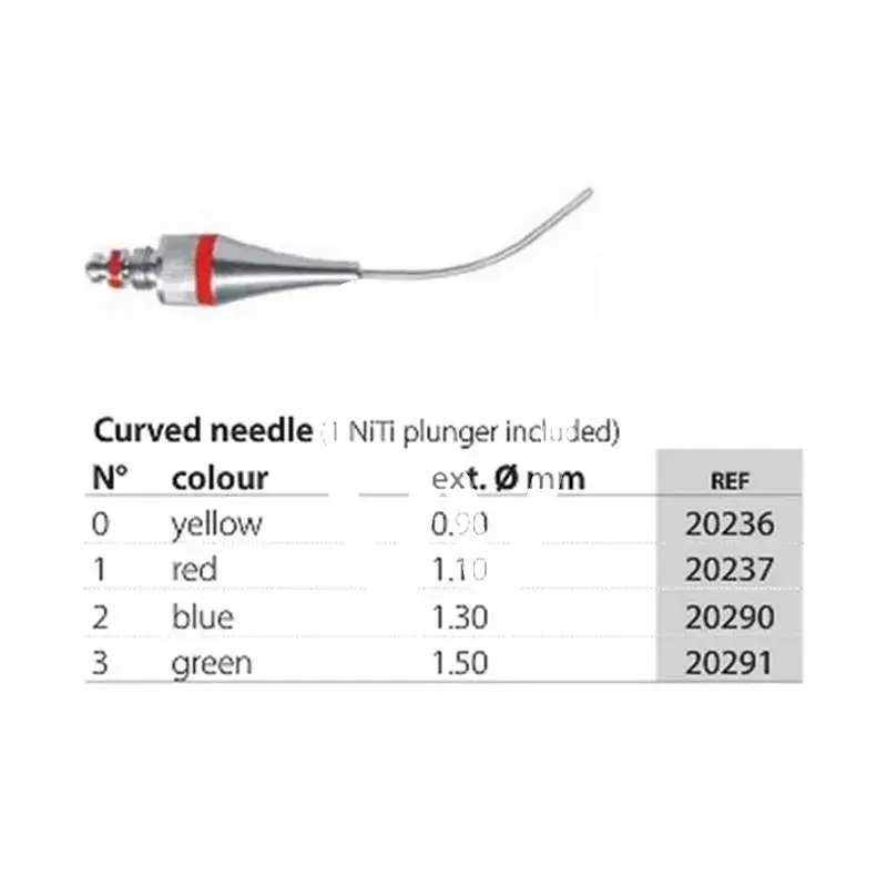 'map'' tete "surgery", droite, n°0 , jaune instruments produits dentaires