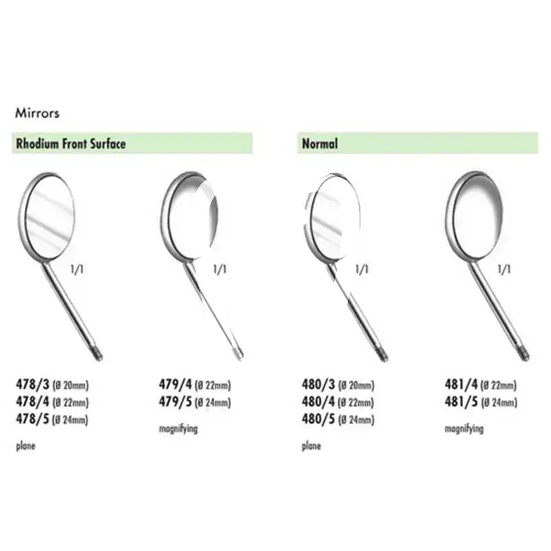 Mundspiegel rhodium plan 22mm 478/4, 12st instrumente carl martin