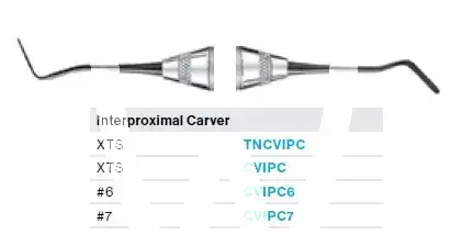 Modellierinstr. gr.6 interproximal instruments hu friedy