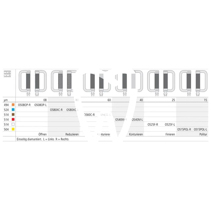 Ortho-strips extra grossières simple face droite #os80xc-r x1 pc matériel de polissage intensiv