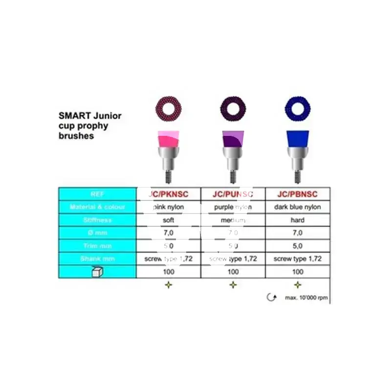 Prophy-bürste jc paars med. schraube x100st. poliermaterial stoddard